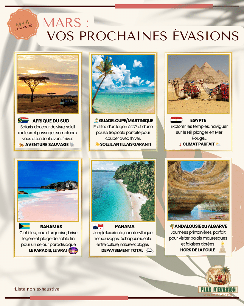copie de plan d’evasion destinations mars (1)